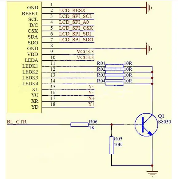 Surenoo-STP0320A1-240320-Series-TFT-LCD-Panel-FIG-3
