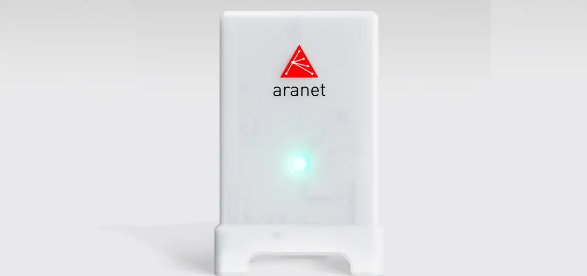 Aranet Transmitters With Power Supply User Guide