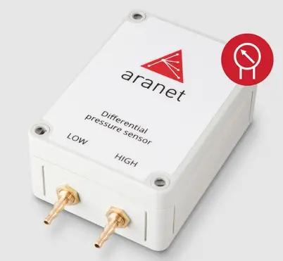 aranet-Transmitters-with-Power-Supply-product-image