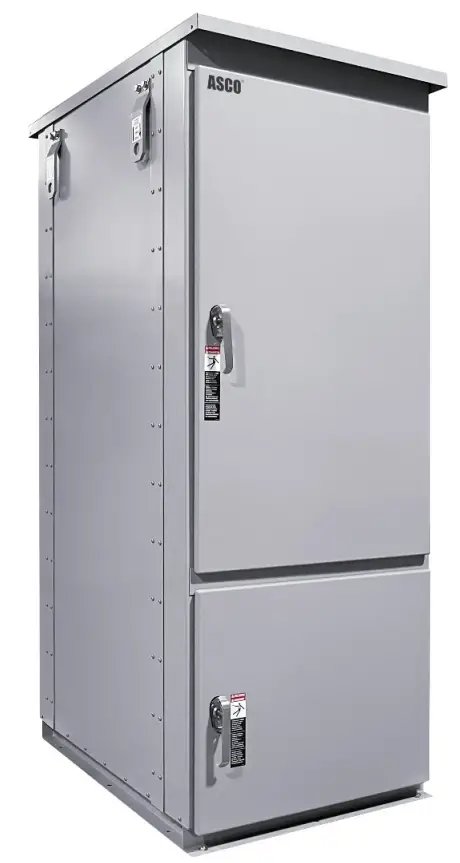 300 Series Power Panels with Breaker
