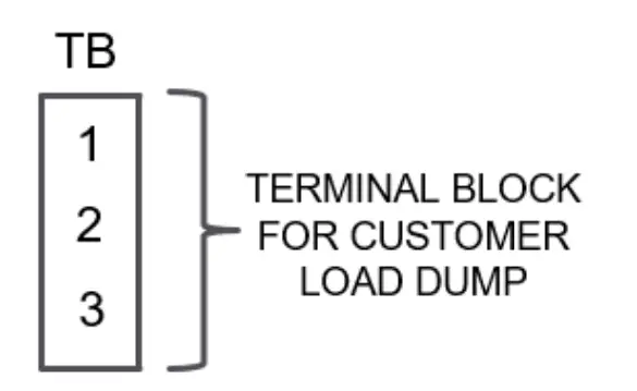 Load Dump Terminal Block