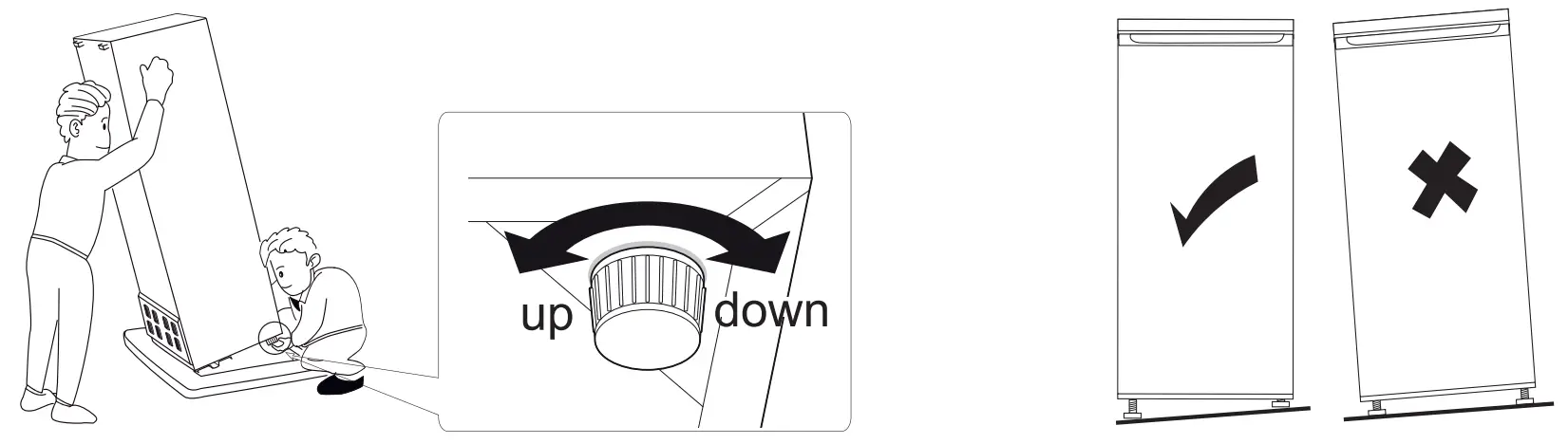 GODDESS RSE084GW8SF Single Door Refrigerator Leveling the unit