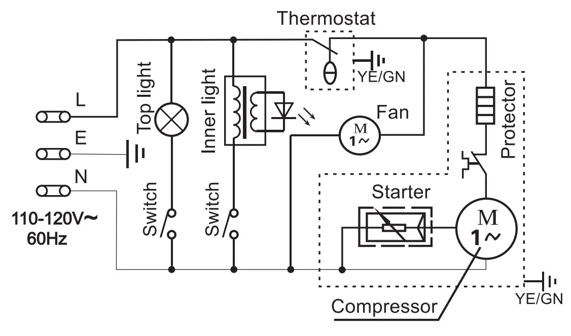 OMCAN FR-CN-0105 60-inches Chest Freezer - fig 5