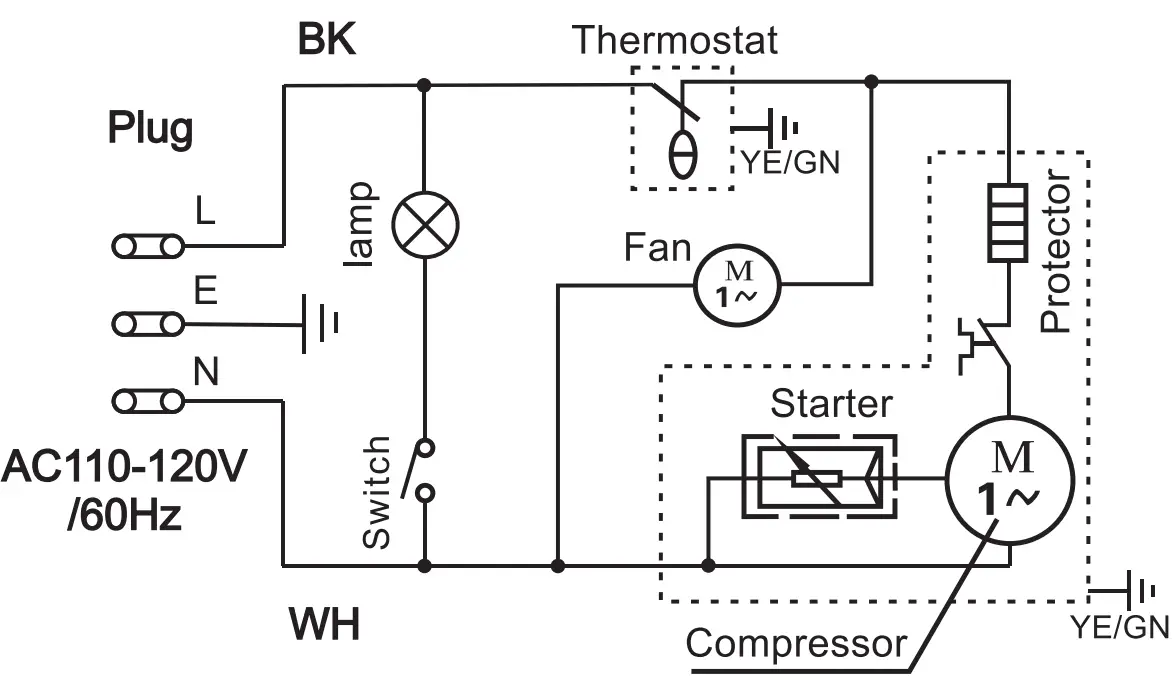 OMCAN FR-CN-0105 60-inches Chest Freezer - fig 7