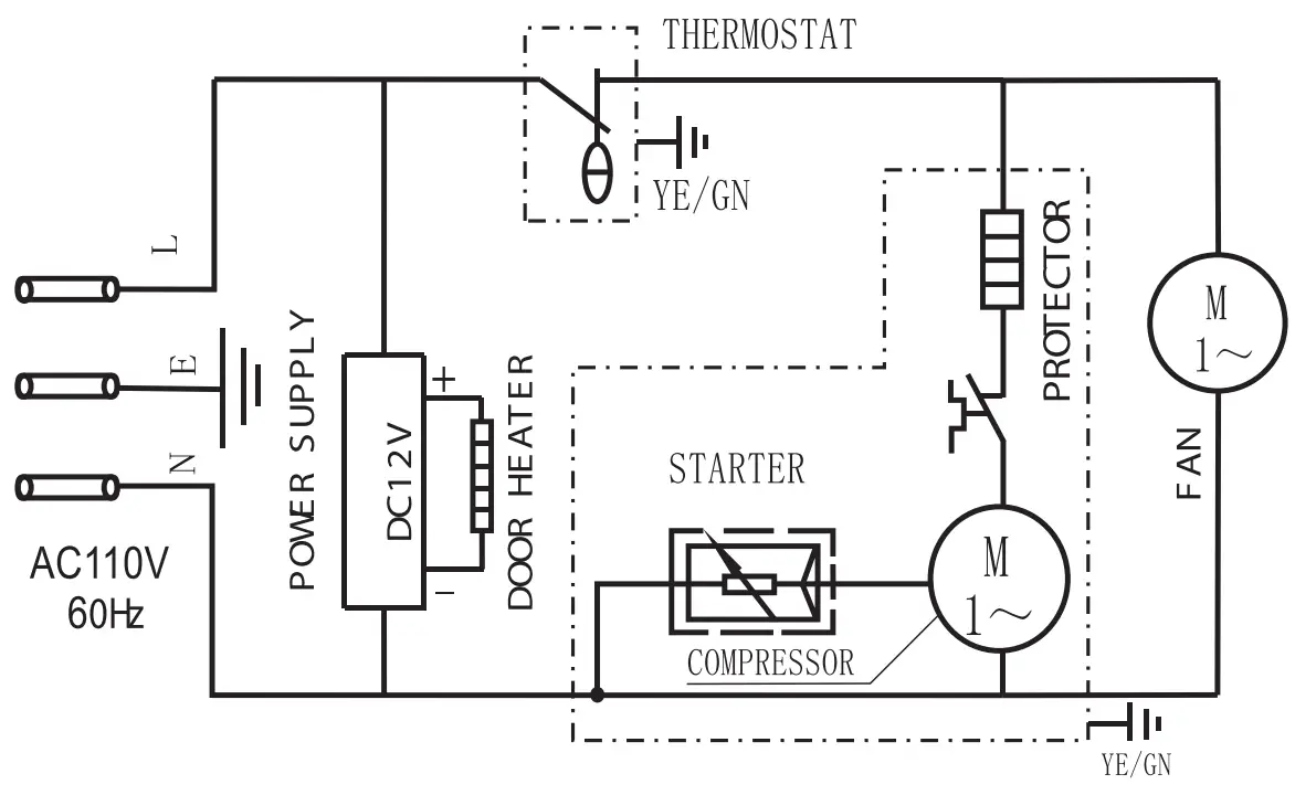 OMCAN FR-CN-0105 60-inches Chest Freezer - fig 8