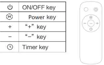 Orbegozo RAD 2010 Electric Oil Filled Radiator - Parts description 1