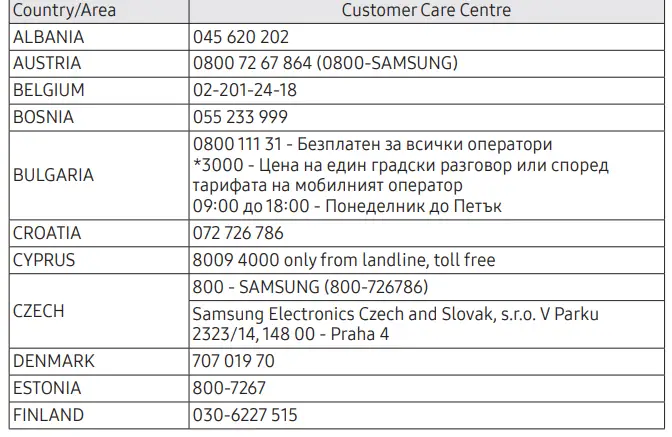 SAMSUNG-QM43B-Smart-LED-Display-FIG11