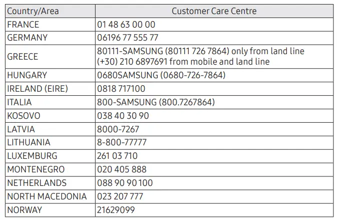 SAMSUNG-QM43B-Smart-LED-Display-FIG12