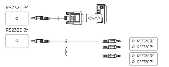 SAMSUNG-QM43B-Smart-LED-Display-FIG8