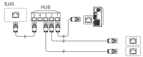 SAMSUNG-QM43B-Smart-LED-Display-FIG9