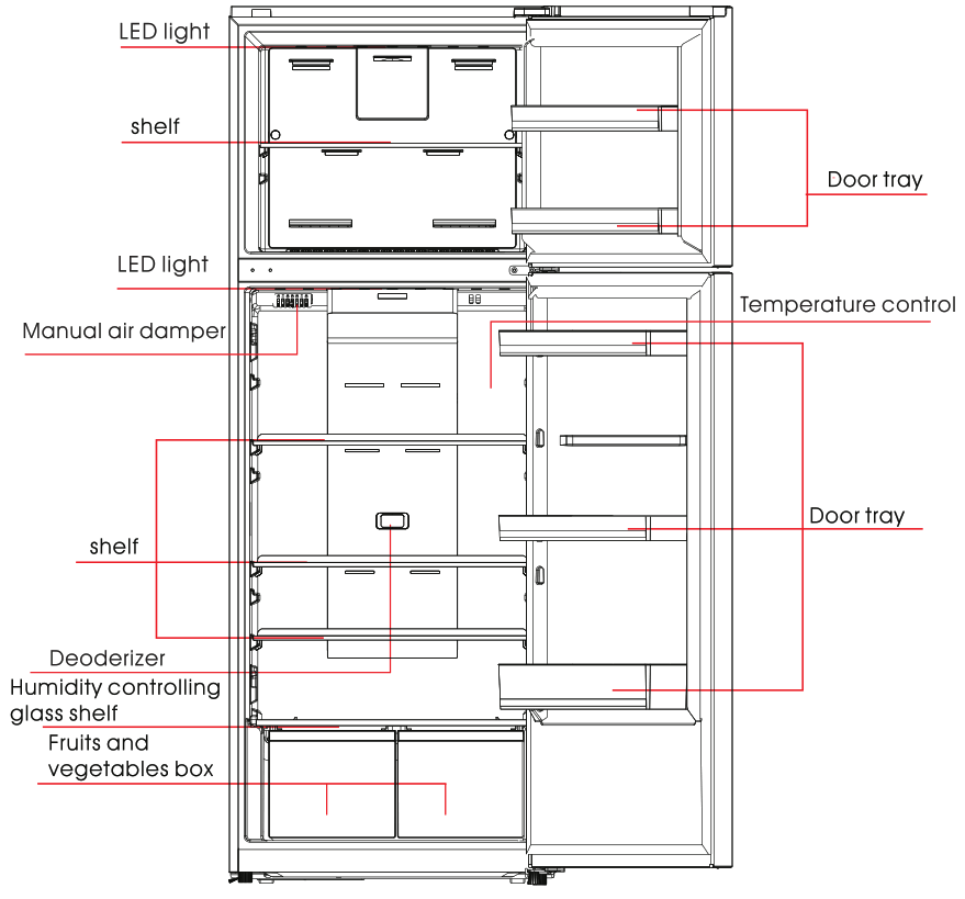 Panasonic NR BC613VSAE Refrigerator Freezer - fig31