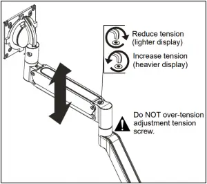DMA Series - Figure 13