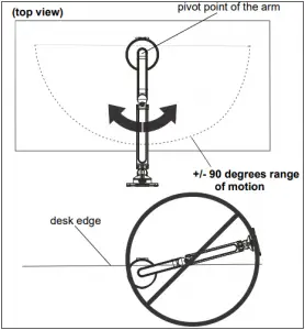 DMA Series - Figure 16