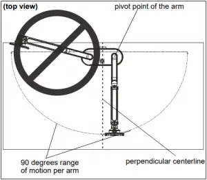DMA Series - Figure 17
