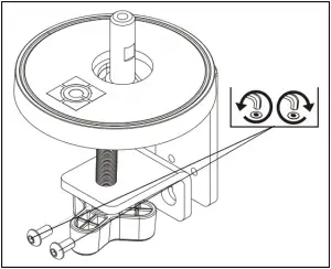 DMA Series - Figure 3