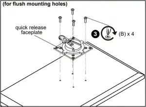 DMA Series - Figure 9