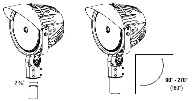 Superior Life PQL 84229 Led Stadium Lights V2 Lighting and Supplies - MOUNTING DIAGRAM 1