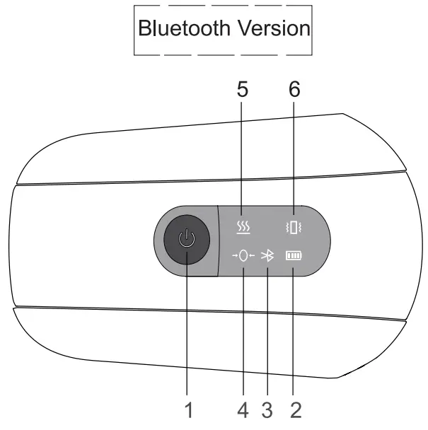 AmaMedic AM-4613 Eye Massager-fig2