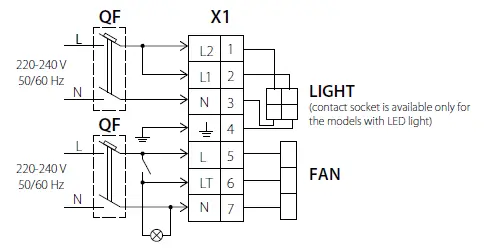 BLAUBERG-Ceileo-Compact-200-250-Centrifugal-Ceiling-Fan-fig-11