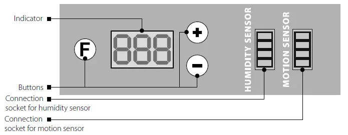 BLAUBERG-Ceileo-Compact-200-250-Centrifugal-Ceiling-Fan-fig-15