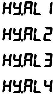 NOVUS Digital Panel Meter N1500 - FIG 102