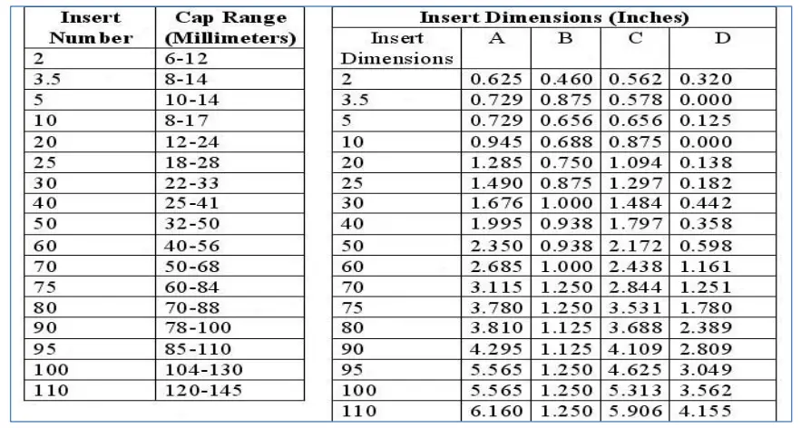 SWAN-MATI-60PC-Fixed-Speed-Capping-Machine-16