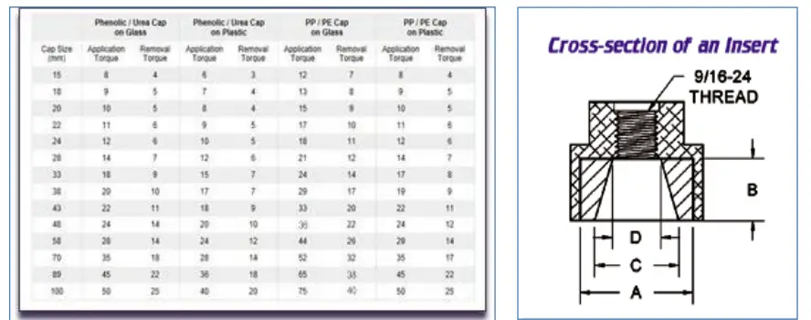 SWAN-MATI-60PC-Fixed-Speed-Capping-Machine-17
