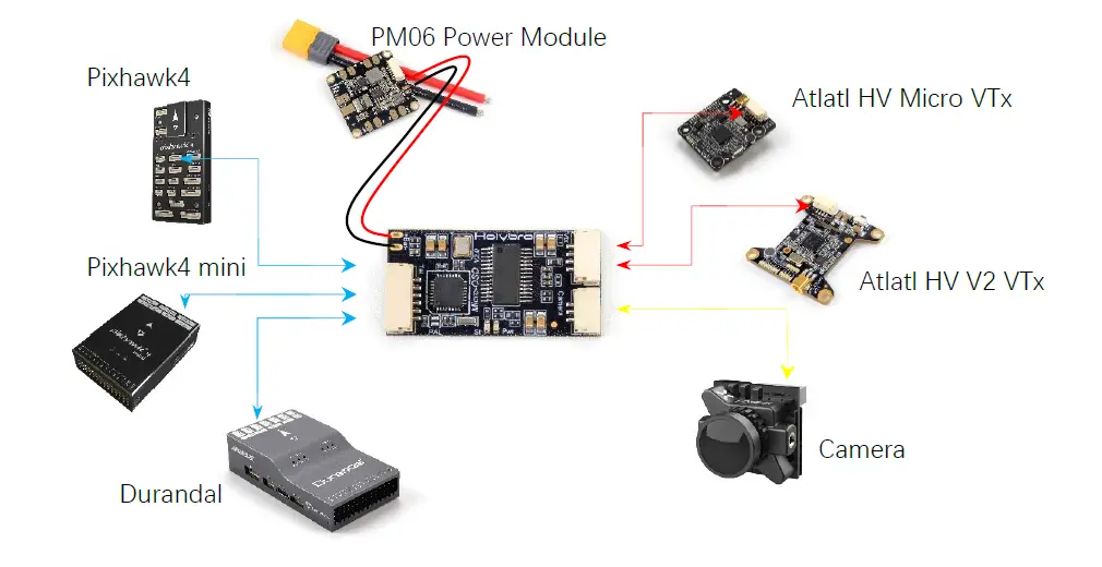 Holybro-13013-Micro-OSD-v2-fig-2