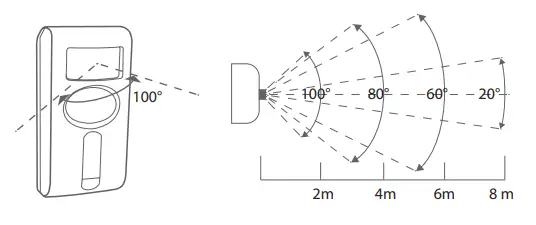 Chacon-34044-Alarm-with-Motion-Detector-fig-5
