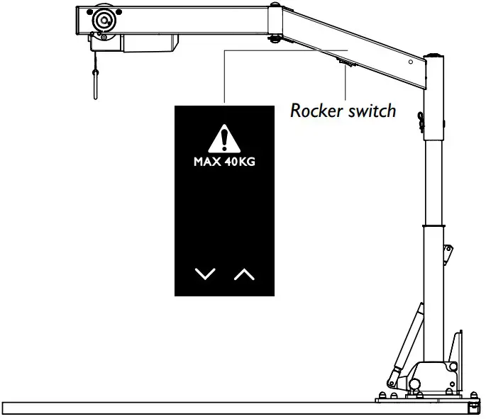 Operation Instructions