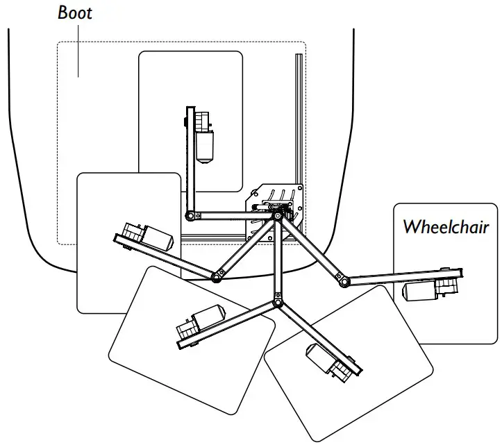 Operation Instructions