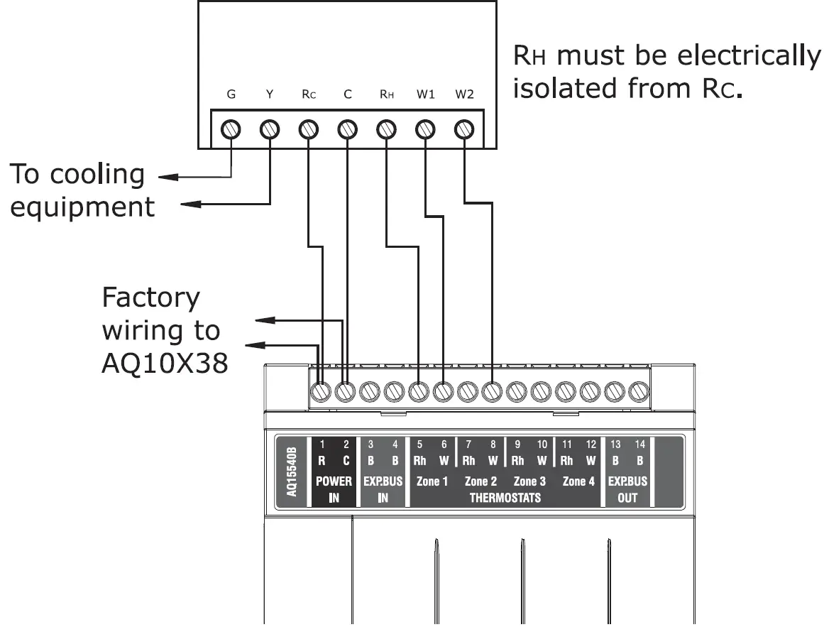 24VAC Powered 2-Stage Thermostat