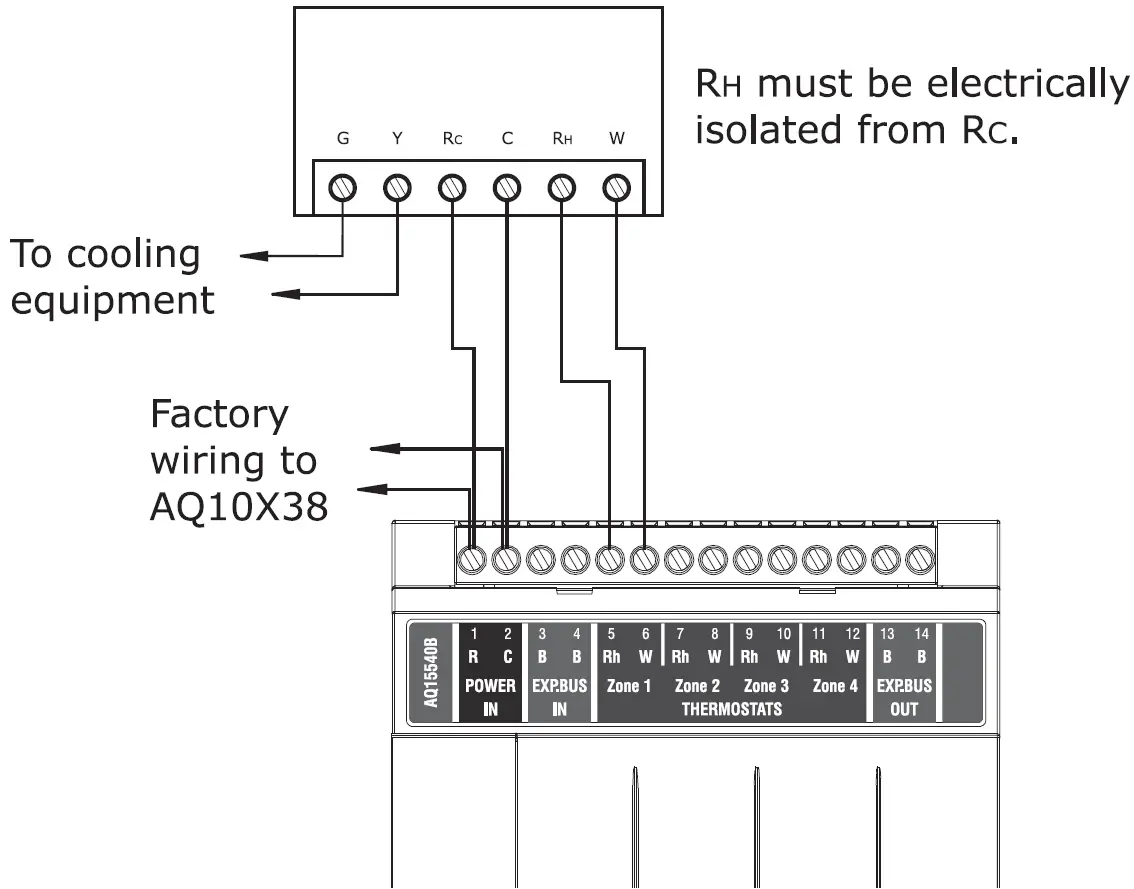 24VAC Powered Thermostat