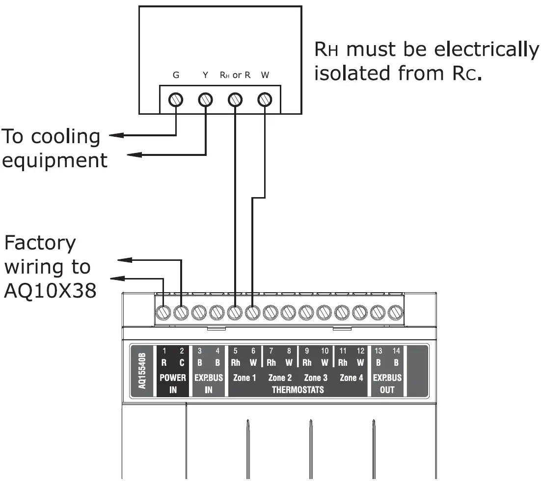 Battery Powered Thermostat