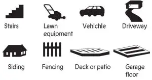 FIG 2 IMPORTANT APPLICATION