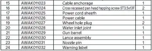 FIG 23 PARTS LIST