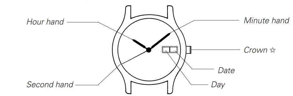 Seiko-SKX007K1-5-Automatic-21-Jewels-Watches-FIG1