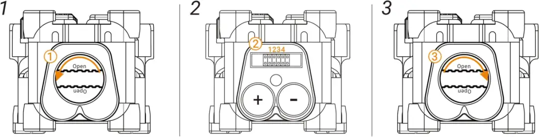 HRC200R - Communication Channel