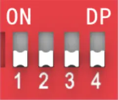 HRC200R - Communication Channels