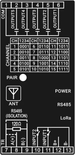 HRC200R - Mask Diagram