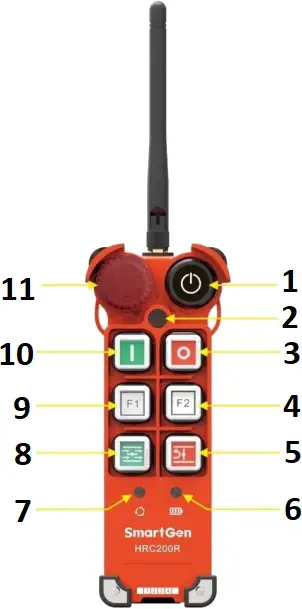 HRC200R - Remote Control Panel