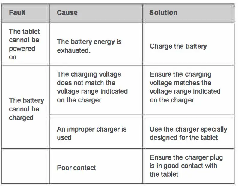 SKY DEVICES-SKYPAD-10-Tablet-FIG-2