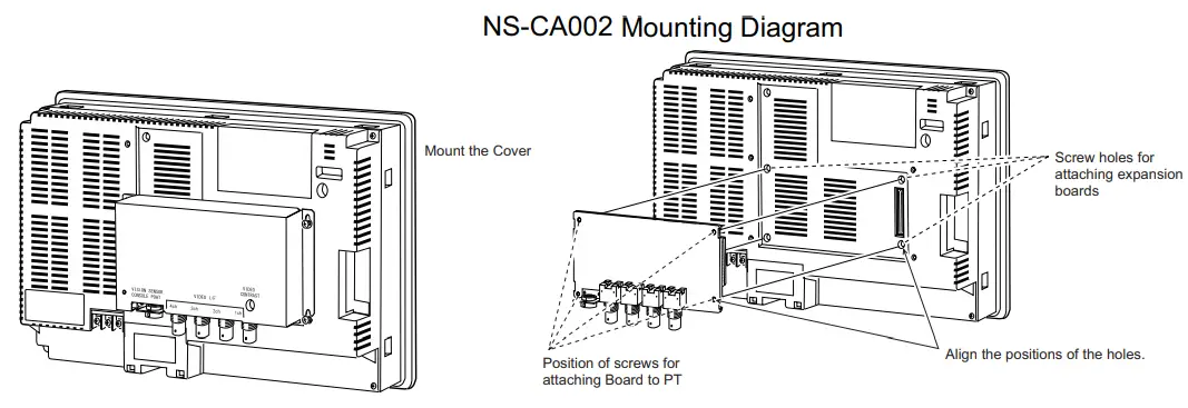 OMRON NS15 NS Series Programmable Terminals - Mounting Diagram1