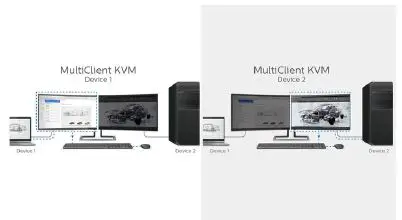 PHILIPS-439P1-4K-Ultra-HD-LCD-Display-with-MultiView-fig-5