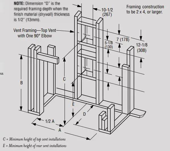 astria-Scorpio-CD-Direct-Vent-Gas-Fireplace-FIG 12
