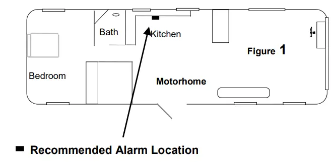 SAFE-T-ALERT-85-741-Slimline-LPG-CO-Detector-Flush-Mounted-White-FIG-1