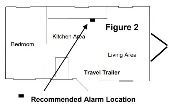 SAFE-T-ALERT-85-741-Slimline-LPG-CO-Detector-Flush-Mounted-White-FIG-2