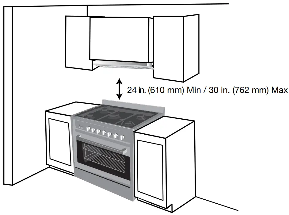 Height and Clearance