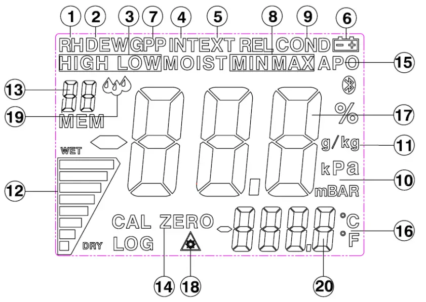 TRIPLETT MS475 Moisture Meter Psychrometer IR Thermometer - figure 2
