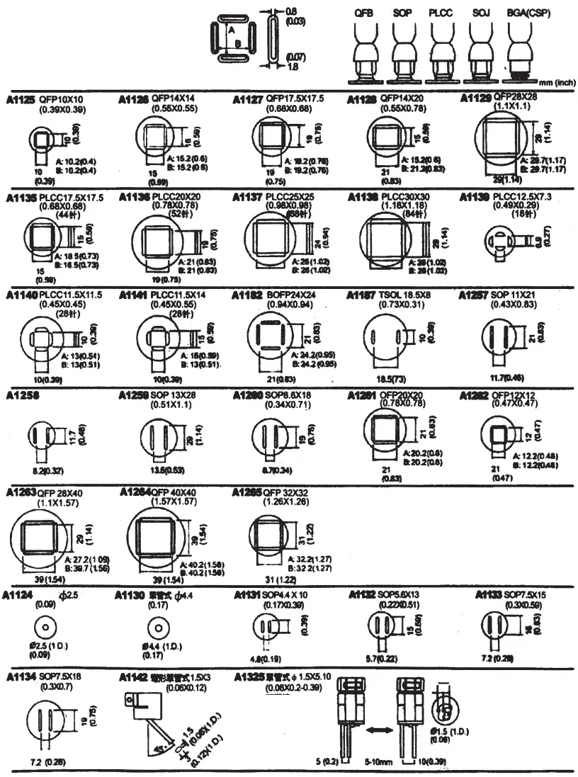 sparkfun ELECTRONICS 8508D Hot-Air Rework Station -
